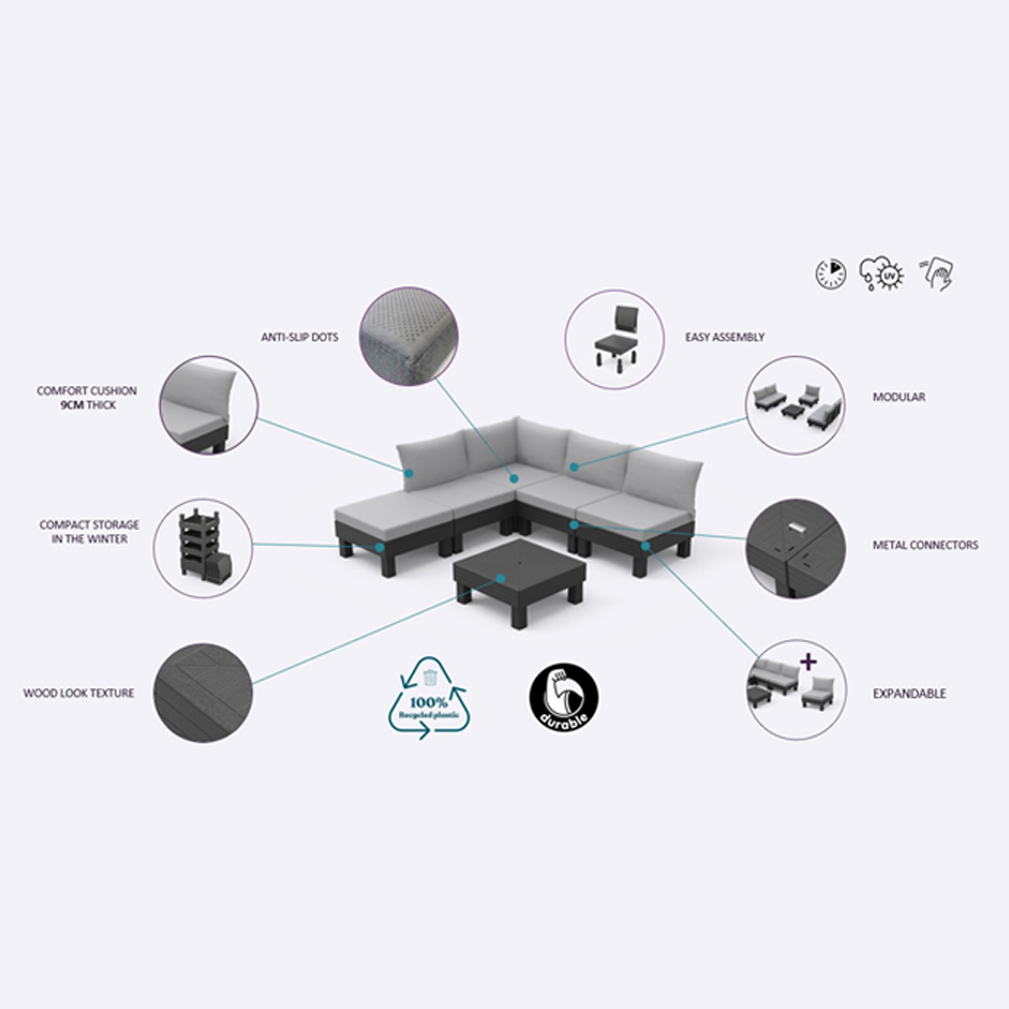 Zestaw mebli ogrodowych Elements brązowy KETER